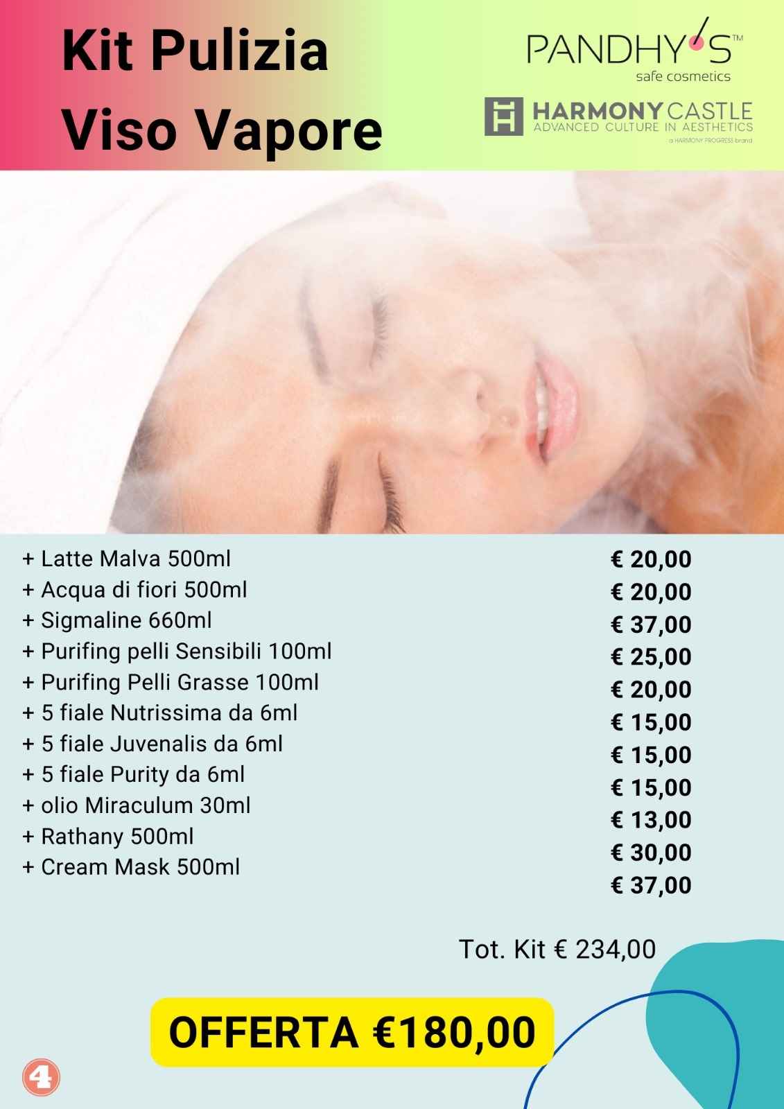 Kit Pulizia Viso Vapore